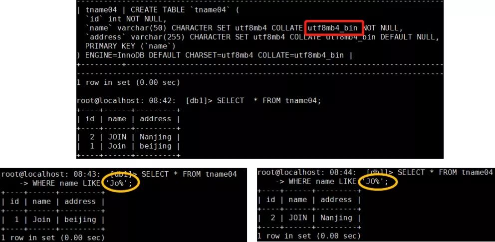 不可忽视的MySQL字符集