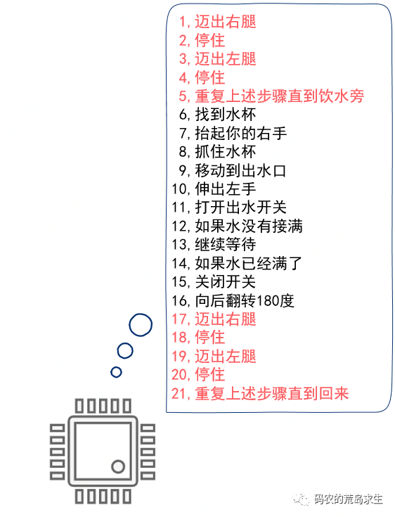 假如你来发明编程语言