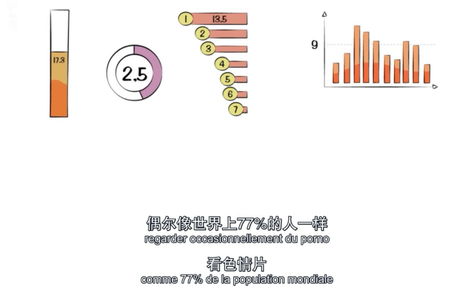 自由的她们全集在线观看 自由的她们资源法国动画