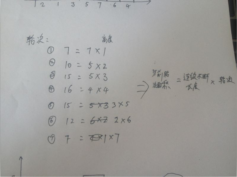 Java编程数组中最大子矩阵简便解法实现代码