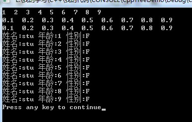 C++利用静态成员或类模板构建链表的方法讲解