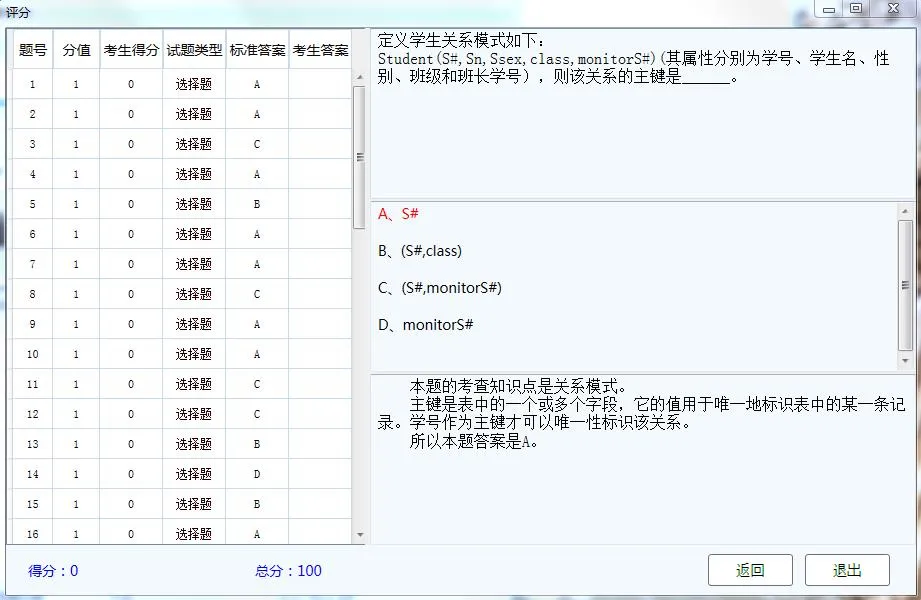 盘点一款Python二级模拟考试软件，带你轻松过关二级Python考试