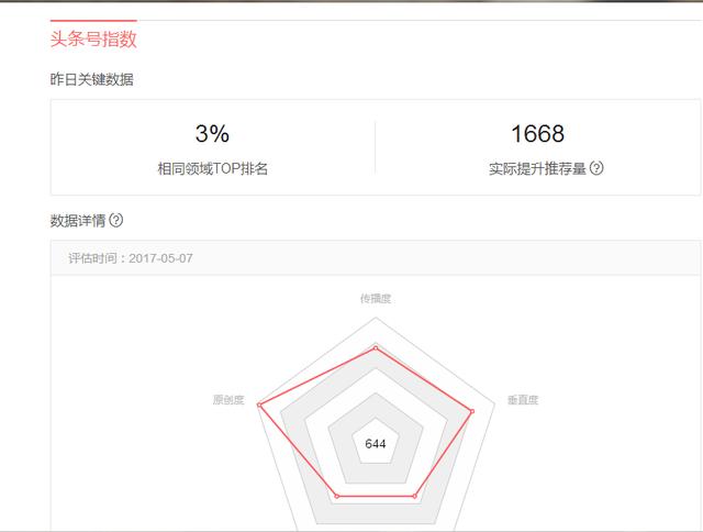 头条号指数改版上线，你的排名和指数是多少？