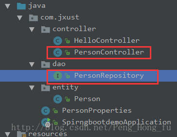 IntelliJ Idea SpringBoot 数据库增删改查实例详解