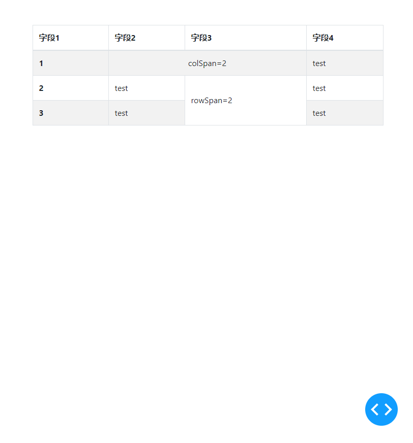 60行Python代码轻松搞定数据库查询(Dash)