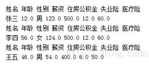 Python解析Excle文件中的数据方法