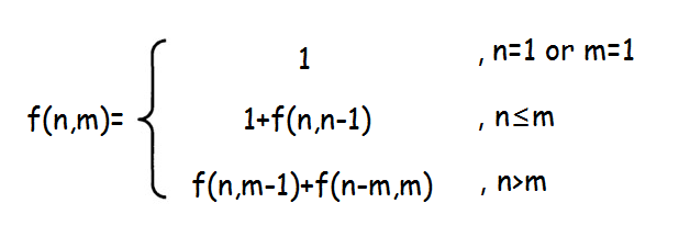 C++ 整数拆分方法详解