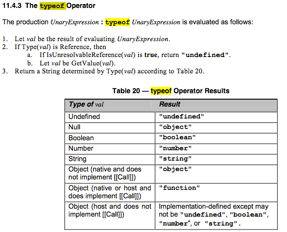 JavaScript中使用typeof运算符需要注意的几个坑