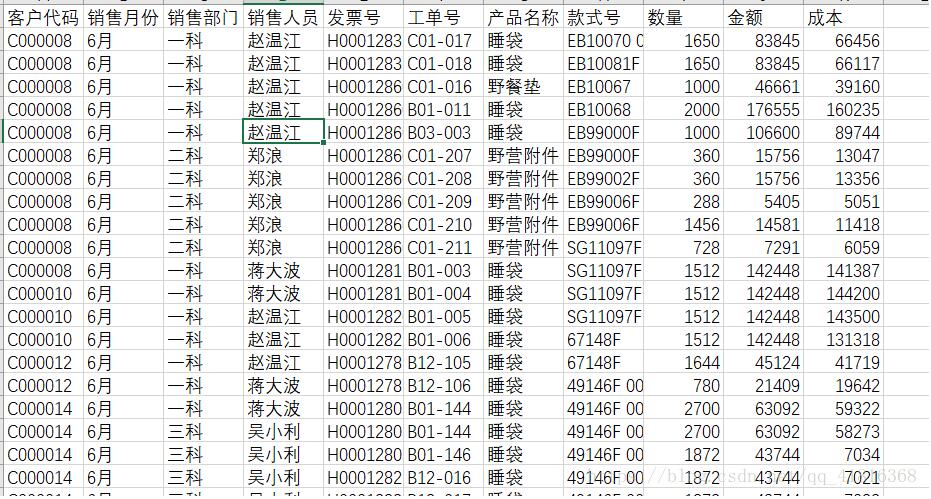 Python将一个Excel拆分为多个Excel