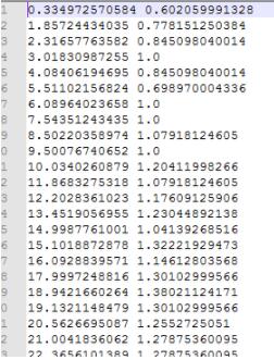 Python产生Gnuplot绘图数据的方法