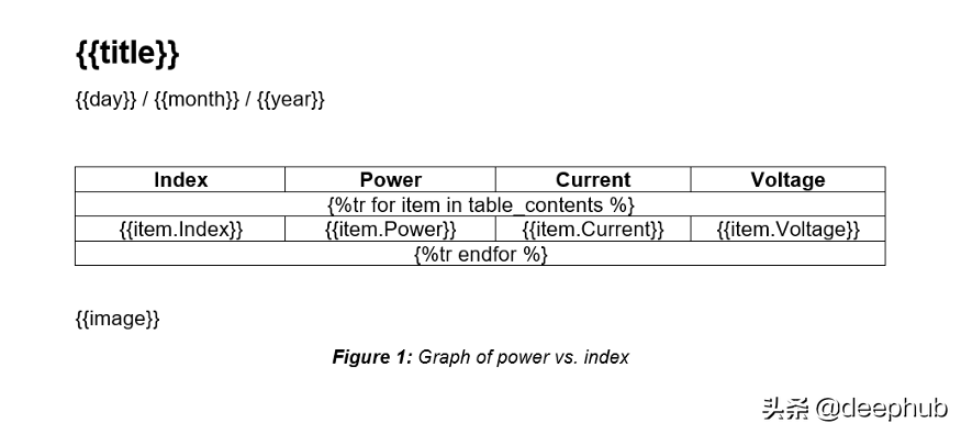 使用Python自动化Microsoft Excel和Word