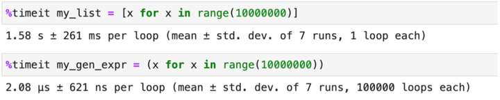 Python中5种常见的反模式