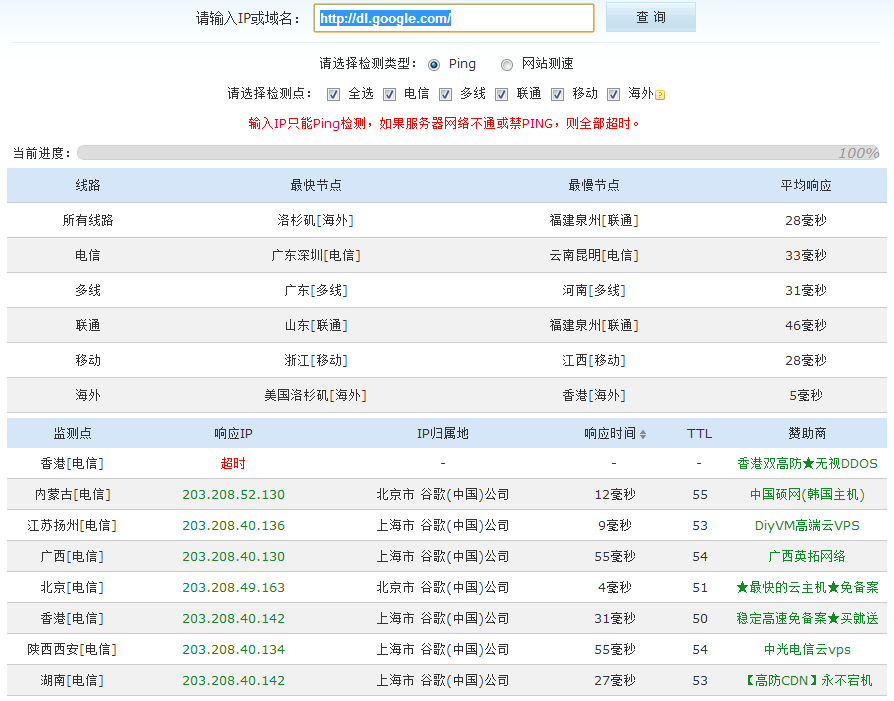 Android在线更新SDK的方法(使用国内镜像)