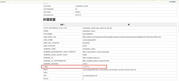 Docker环境搭建Jenkins在构建任务时控制台日志出现中文乱码的问题