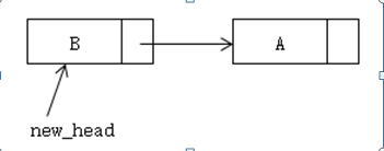 C++ 单链表的基本操作(详解)