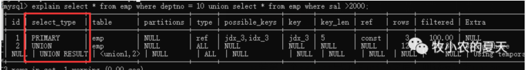 到底什么是Mysql执行计划？