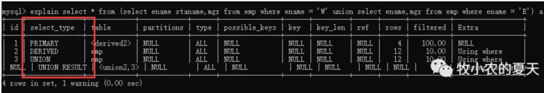 到底什么是Mysql执行计划？