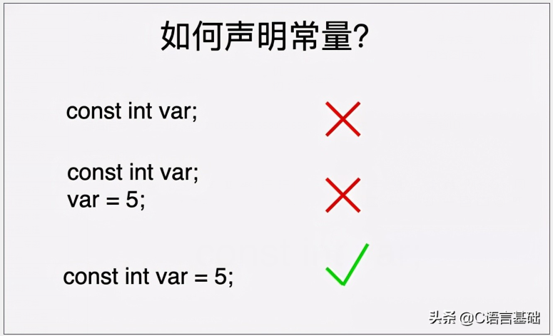 C语言零基础教程之C语言常量与变量，以及标识符命名规范