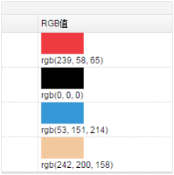 Java获取彩色图像中的主色彩的实例代码