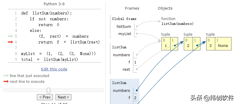 常用的 Python 工具与资源，你知道几个？