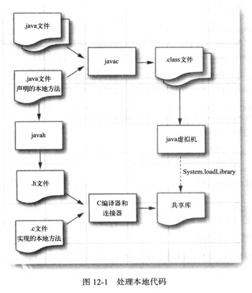 java如何实现基于opencv全景图合成实例代码