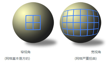 java如何实现基于opencv全景图合成实例代码