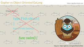 Go 面试官问我如何实现面向对象？