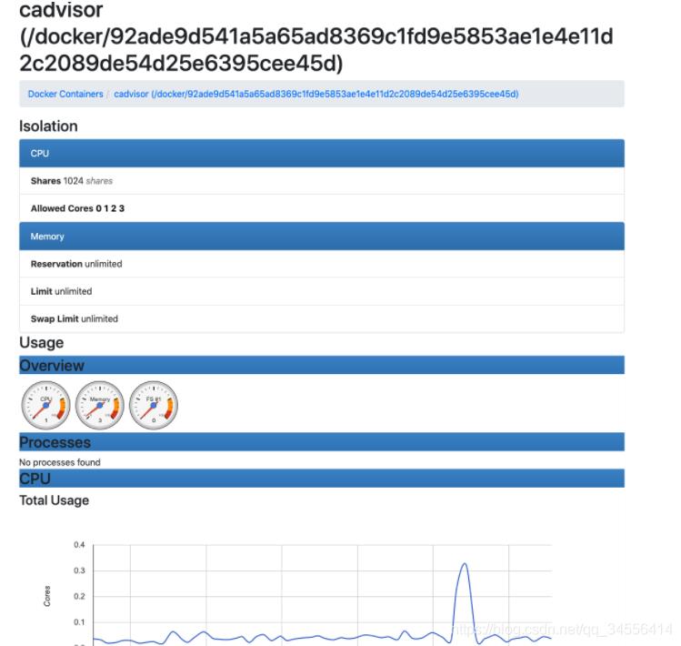 Docker 容器监控原理及 cAdvisor的安装与使用说明