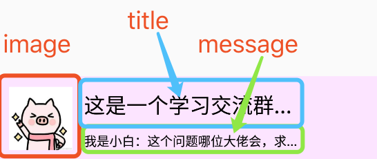 模仿iOS版微信的滑动View效果