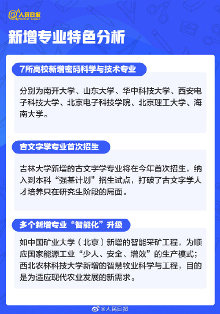 2021高考有这些新变化? 2021高考政策新变化