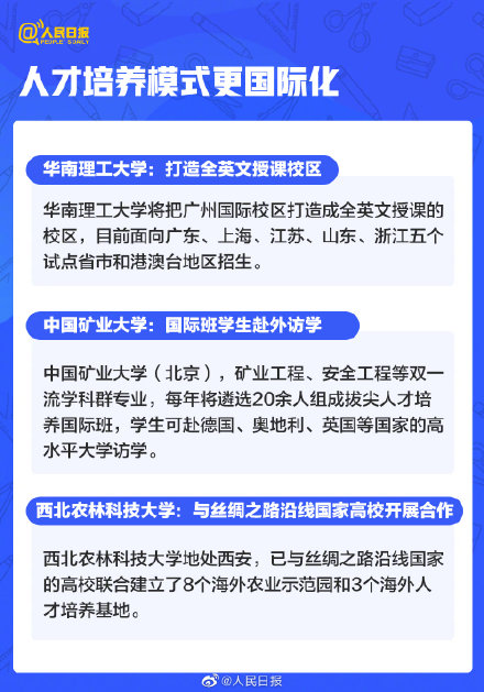 2021高考有这些新变化? 2021高考政策新变化