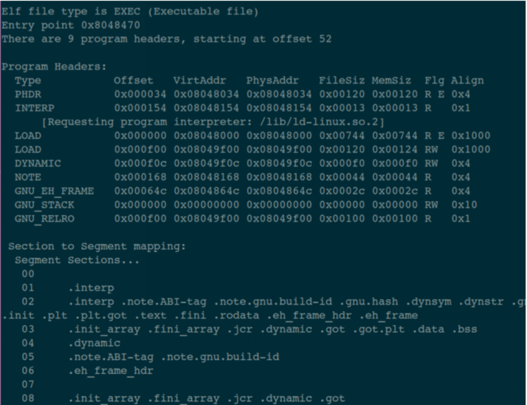 Linux系统中编译、链接的基石-ELF文件：扒开它的层层外衣，从字节码的粒度来探索