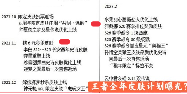 s24赛季的战令皮肤、赛季皮肤是什么？王者荣耀s24赛季的新英雄有哪些？