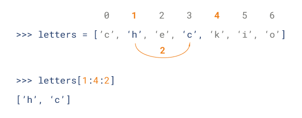 Python变量类型知识点总结