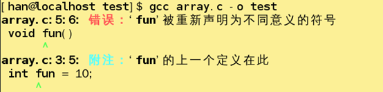 C/C++中的名字空间与作用域示例详解