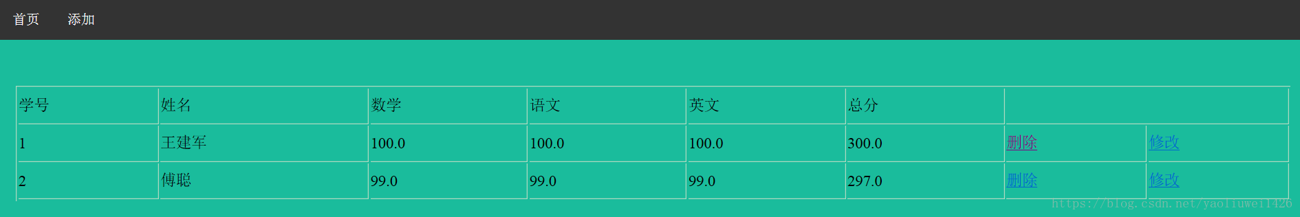 Django实现学生管理系统