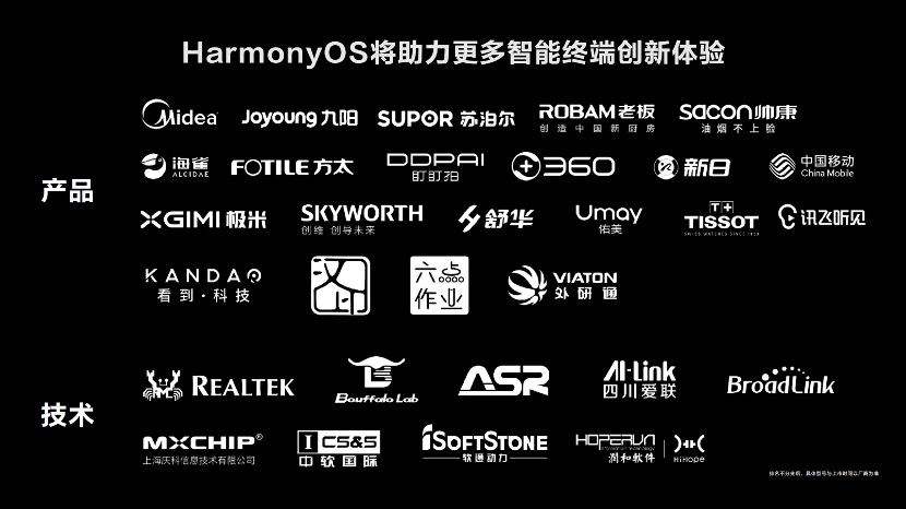 全新交互、极致性能、隐私安全：HarmonyOS 2正式发布