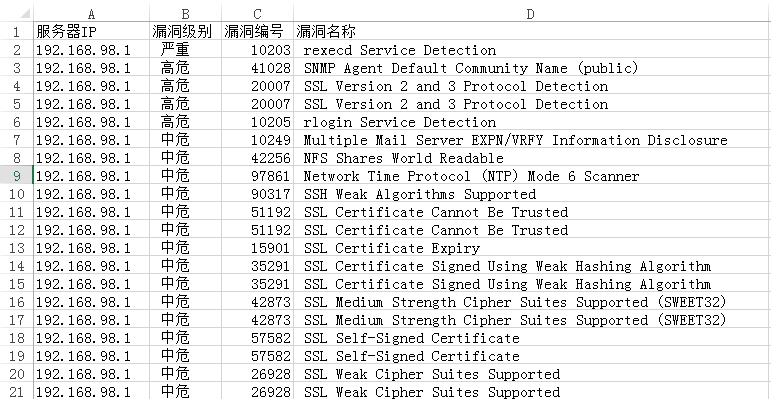 利用Python半自动化生成Nessus报告的方法