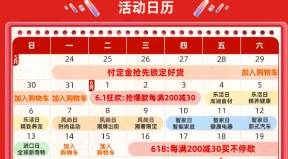 淘宝618结束了吗？淘宝618预售和618当天买哪个划算2021？