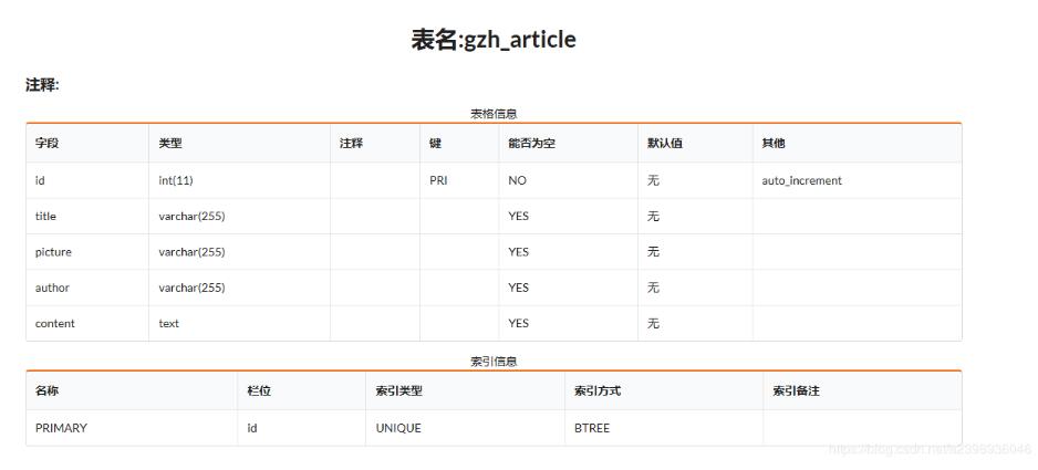 python抓取搜狗微信公众号文章