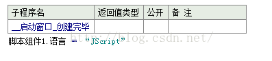 详解易语言调用js实现md5加密方法