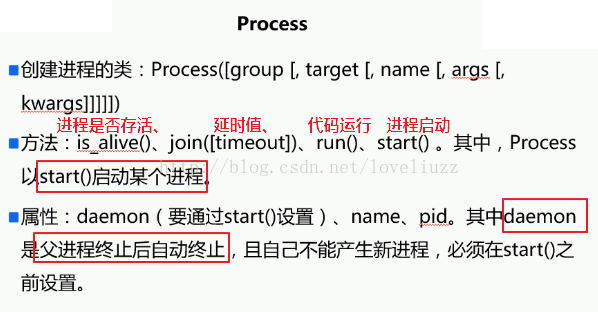 Python3.5多进程原理与用法实例分析