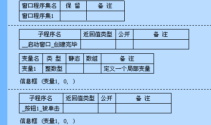 一步一步跟我学易语言之变量的有效范围