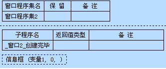 一步一步跟我学易语言之变量的有效范围