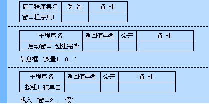 一步一步跟我学易语言之变量的有效范围