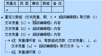 一步一步跟我学易语言之关于数组