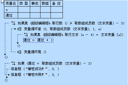 一步一步跟我学易语言之关于数组