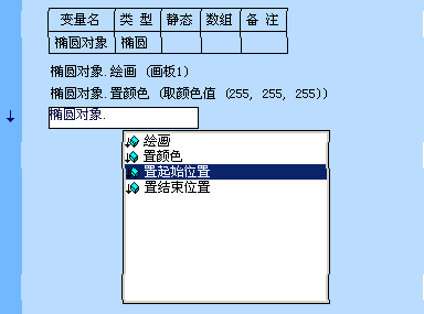 易语言中简化了类的创建与使用,使得面对对象编程更简单