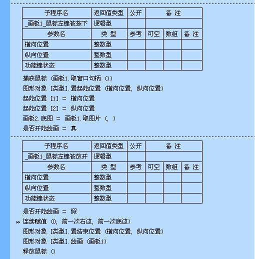 易语言中简化了类的创建与使用,使得面对对象编程更简单