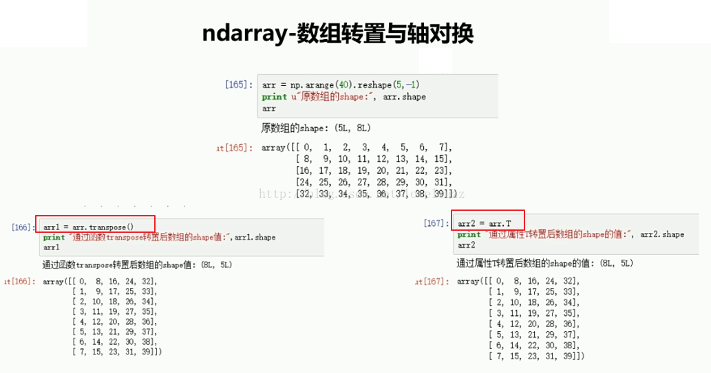 Python3.5基础之NumPy模块的使用图文与实例详解